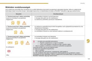 Peugeot-3008-Hybrid-Kezelesi-utmutato page 171 min