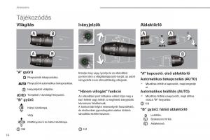 Peugeot-3008-Hybrid-Kezelesi-utmutato page 18 min