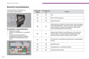 Peugeot-3008-Hybrid-Kezelesi-utmutato page 220 min