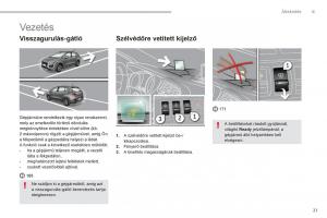 Peugeot-3008-Hybrid-Kezelesi-utmutato page 23 min