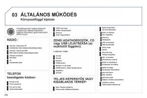 Peugeot-3008-Hybrid-Kezelesi-utmutato page 296 min