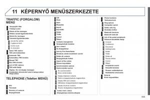 Peugeot-3008-Hybrid-Kezelesi-utmutato page 335 min