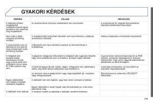 Peugeot-3008-Hybrid-Kezelesi-utmutato page 341 min