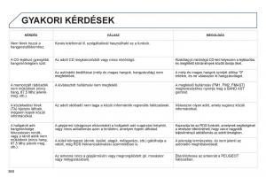 Peugeot-3008-Hybrid-Kezelesi-utmutato page 362 min