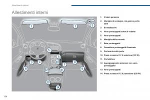 Peugeot-3008-Hybrid-manuale-del-proprietario page 126 min