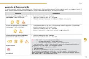 Peugeot-3008-Hybrid-manuale-del-proprietario page 171 min