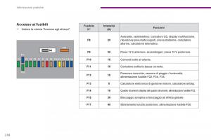 Peugeot-3008-Hybrid-manuale-del-proprietario page 218 min