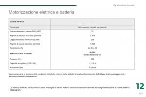 Peugeot-3008-Hybrid-manuale-del-proprietario page 237 min