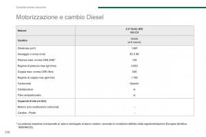 Peugeot-3008-Hybrid-manuale-del-proprietario page 238 min