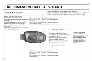 Peugeot-3008-Hybrid-manuale-del-proprietario page 252 min