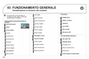 Peugeot-3008-Hybrid-manuale-del-proprietario page 254 min