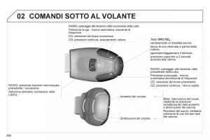 Peugeot-3008-Hybrid-manuale-del-proprietario page 294 min