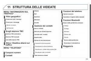 Peugeot-3008-Hybrid-manuale-del-proprietario page 335 min