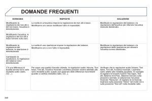 Peugeot-3008-Hybrid-manuale-del-proprietario page 342 min