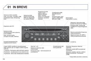 Peugeot-3008-Hybrid-manuale-del-proprietario page 346 min