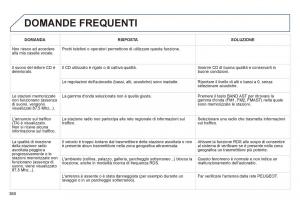 Peugeot-3008-Hybrid-manuale-del-proprietario page 362 min