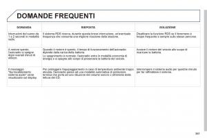 Peugeot-3008-Hybrid-manuale-del-proprietario page 363 min