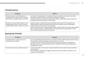 Peugeot-3008-Hybrid-manuale-del-proprietario page 41 min