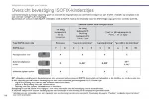 Peugeot-3008-Hybrid-handleiding page 150 min