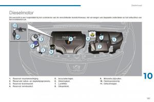 Peugeot-3008-Hybrid-handleiding page 193 min