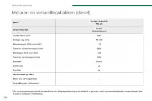 Peugeot-3008-Hybrid-handleiding page 238 min