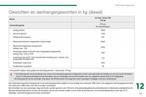 Peugeot-3008-Hybrid-handleiding page 239 min