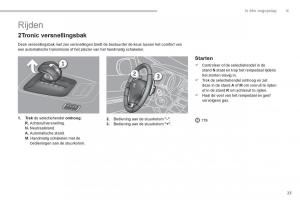 Peugeot-3008-Hybrid-handleiding page 25 min