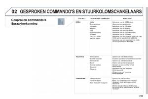 Peugeot-3008-Hybrid-handleiding page 251 min