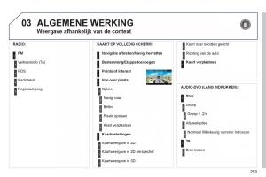 Peugeot-3008-Hybrid-handleiding page 255 min