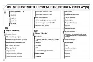 Peugeot-3008-Hybrid-handleiding page 280 min