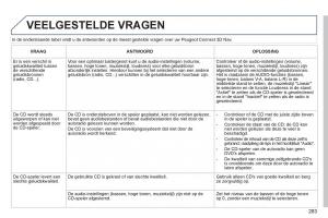 Peugeot-3008-Hybrid-handleiding page 285 min