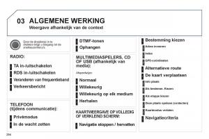 Peugeot-3008-Hybrid-handleiding page 296 min