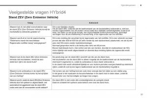 Peugeot-3008-Hybrid-handleiding page 39 min