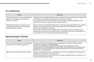 Peugeot-3008-Hybrid-handleiding page 41 min