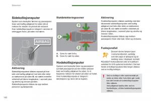 Peugeot-3008-Hybrid-bruksanvisningen page 164 min