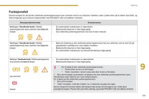 Peugeot-3008-Hybrid-bruksanvisningen page 171 min