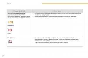 Peugeot-3008-Hybrid-bruksanvisningen page 172 min