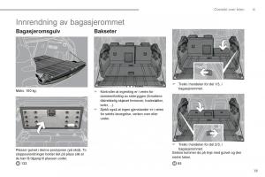 Peugeot-3008-Hybrid-bruksanvisningen page 21 min