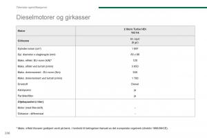 Peugeot-3008-Hybrid-bruksanvisningen page 238 min