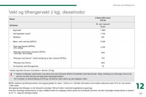 Peugeot-3008-Hybrid-bruksanvisningen page 239 min