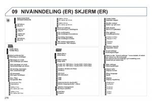 Peugeot-3008-Hybrid-bruksanvisningen page 280 min