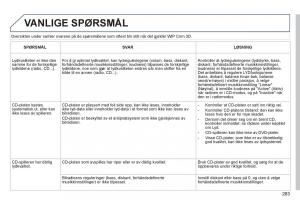 Peugeot-3008-Hybrid-bruksanvisningen page 285 min