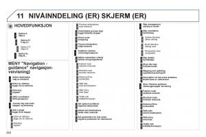 Peugeot-3008-Hybrid-bruksanvisningen page 334 min