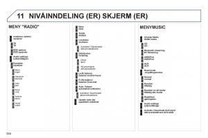 Peugeot-3008-Hybrid-bruksanvisningen page 336 min