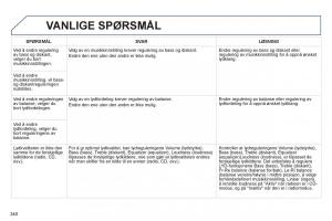 Peugeot-3008-Hybrid-bruksanvisningen page 342 min