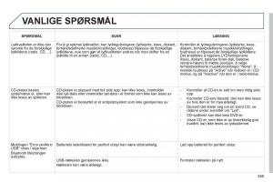 Peugeot-3008-Hybrid-bruksanvisningen page 361 min