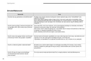 Peugeot-3008-Hybrid-bruksanvisningen page 40 min