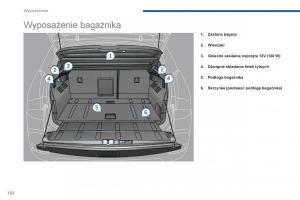 Peugeot-3008-Hybrid-instrukcja-obslugi page 134 min