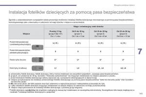 Peugeot-3008-Hybrid-instrukcja-obslugi page 147 min