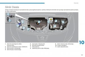 Peugeot-3008-Hybrid-instrukcja-obslugi page 193 min